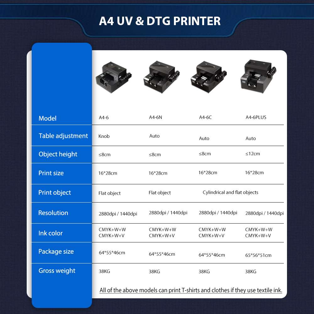 Mesin cetak UV A4 otomatis dap - Commercial Dtf Printing ulasan dan harga